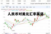 人民币对美元汇率英语表达，人民币对美元汇率英语