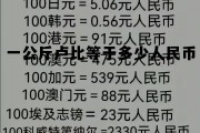 1万索姆相当于多少人民币，一公斤卢比等于多少人民币