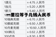 一里拉等于多少人民币汇率，一里拉等于几钱人民币