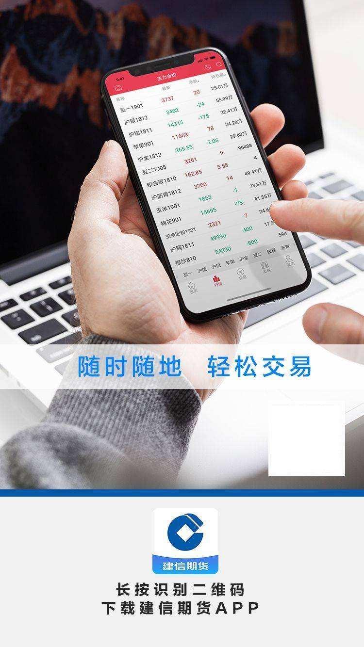 原油期货交易app，期货交易app