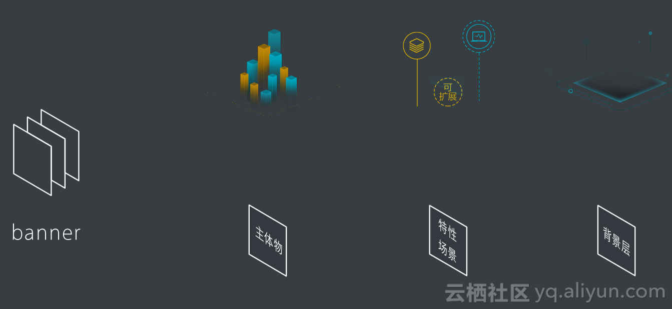 阿里云icp备案流程，阿里云icon