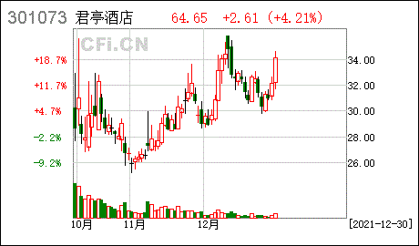安信证券客服电话号码，安信证券客服电话