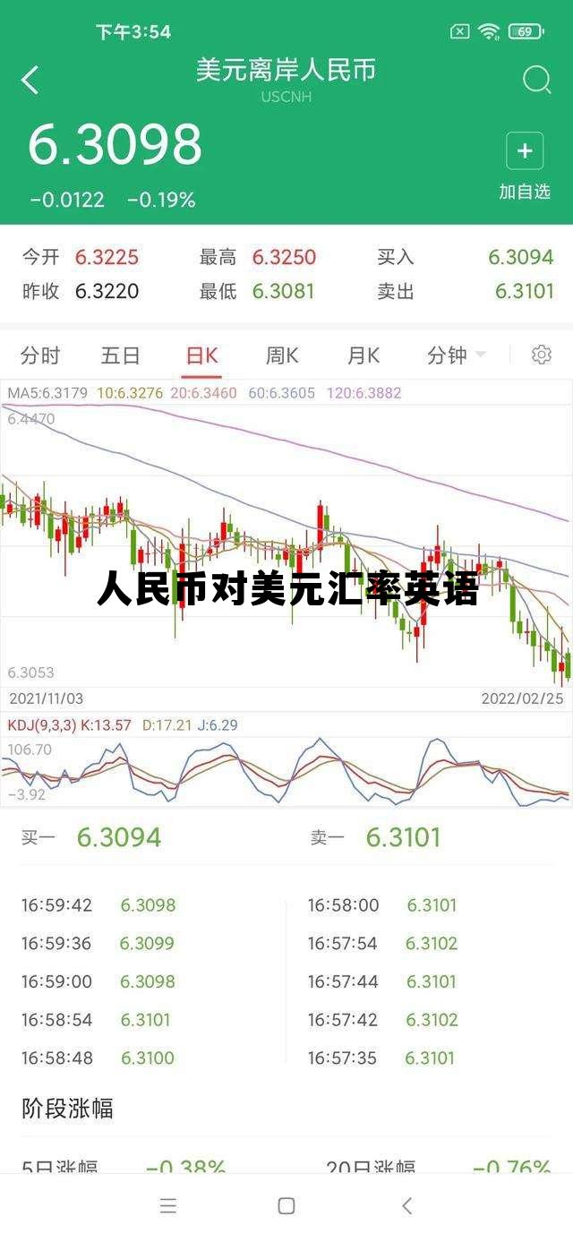 美元对人民币汇率 英语,人民币对美元汇率英语 美元对人民币汇率 英语,人民币对美元汇率英语