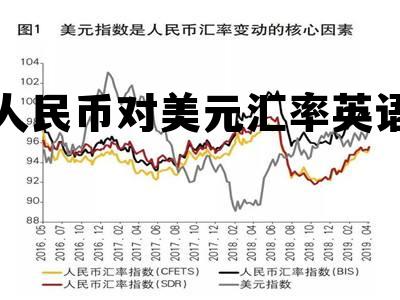 人民币对美元汇率英语表达,人民币对美元汇率英语 人民币对美元汇率英语表达,人民币对美元汇率英语
