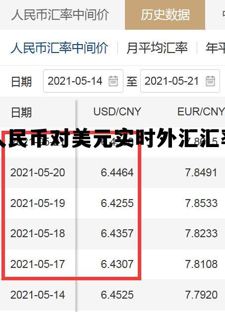 人民币对美元实时外汇汇率是多少,人民币对美元实时外汇汇率 人民币对美元实时外汇汇率是多少,人民币对美元实时外汇汇率