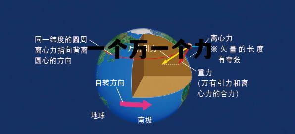 一个厂一个万一个力,一个万一个力 一个厂一个万一个力,一个万一个力