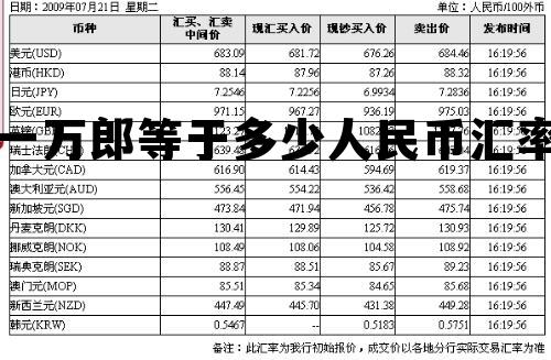 一先令等于多少人民币,一万郎等于多少人民币汇率 一先令等于多少人民币,一万郎等于多少人民币汇率