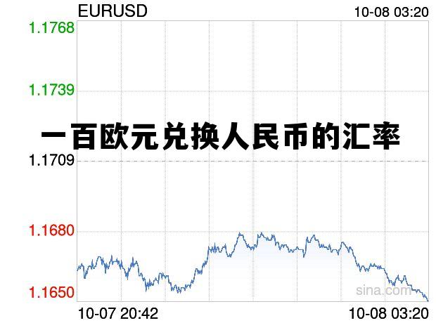 一百欧元兑换人民币的汇率是多少,一百欧元兑换人民币的汇率 一百欧元兑换人民币的汇率是多少,一百欧元兑换人民币的汇率