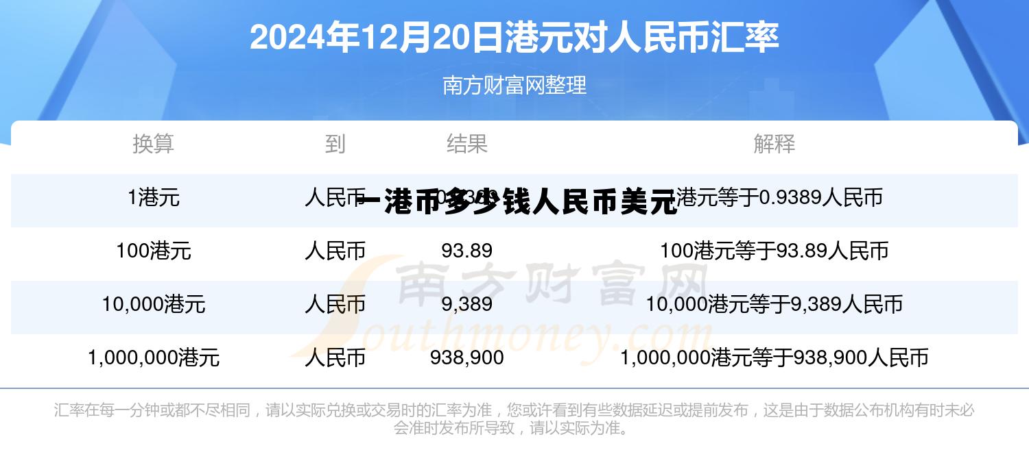 一港币等于中国人民币多少钱,一港币多少钱人民币美元 一港币等于中国人民币多少钱,一港币多少钱人民币美元