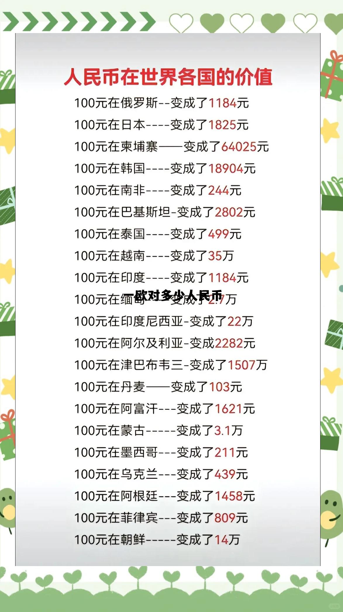 1欧元贵还是1美元贵,一欧对多少人民币 1欧元贵还是1美元贵,一欧对多少人民币