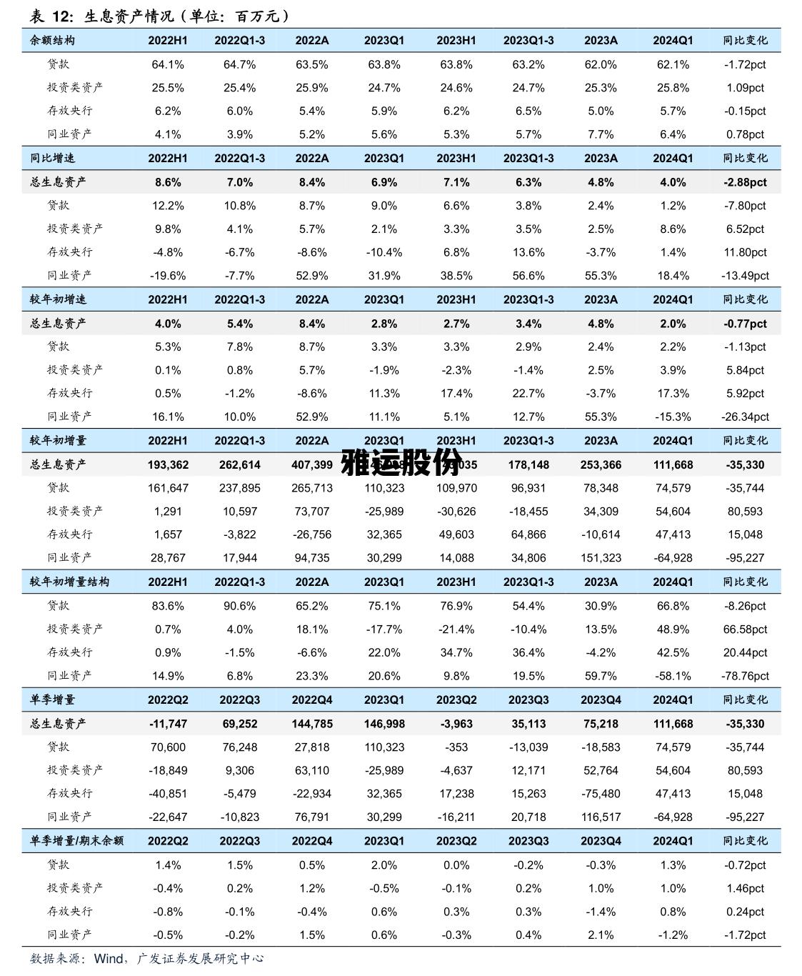 雅运股份目标价70元,雅运股份 雅运股份目标价70元,雅运股份