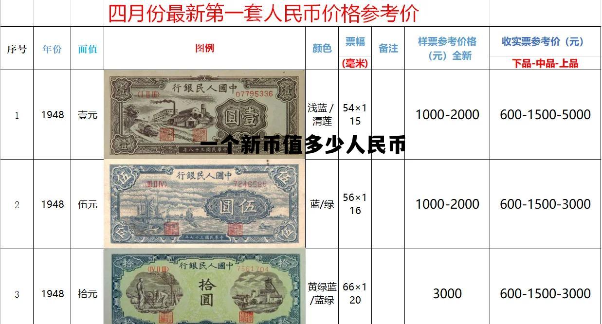 一元新加坡币值多少人民币,一个新币值多少人民币 一元新加坡币值多少人民币,一个新币值多少人民币