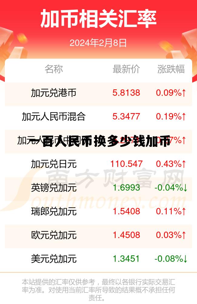 100加币可以去银行换人民币吗,一百人民币换多少钱加币 100加币可以去银行换人民币吗,一百人民币换多少钱加币