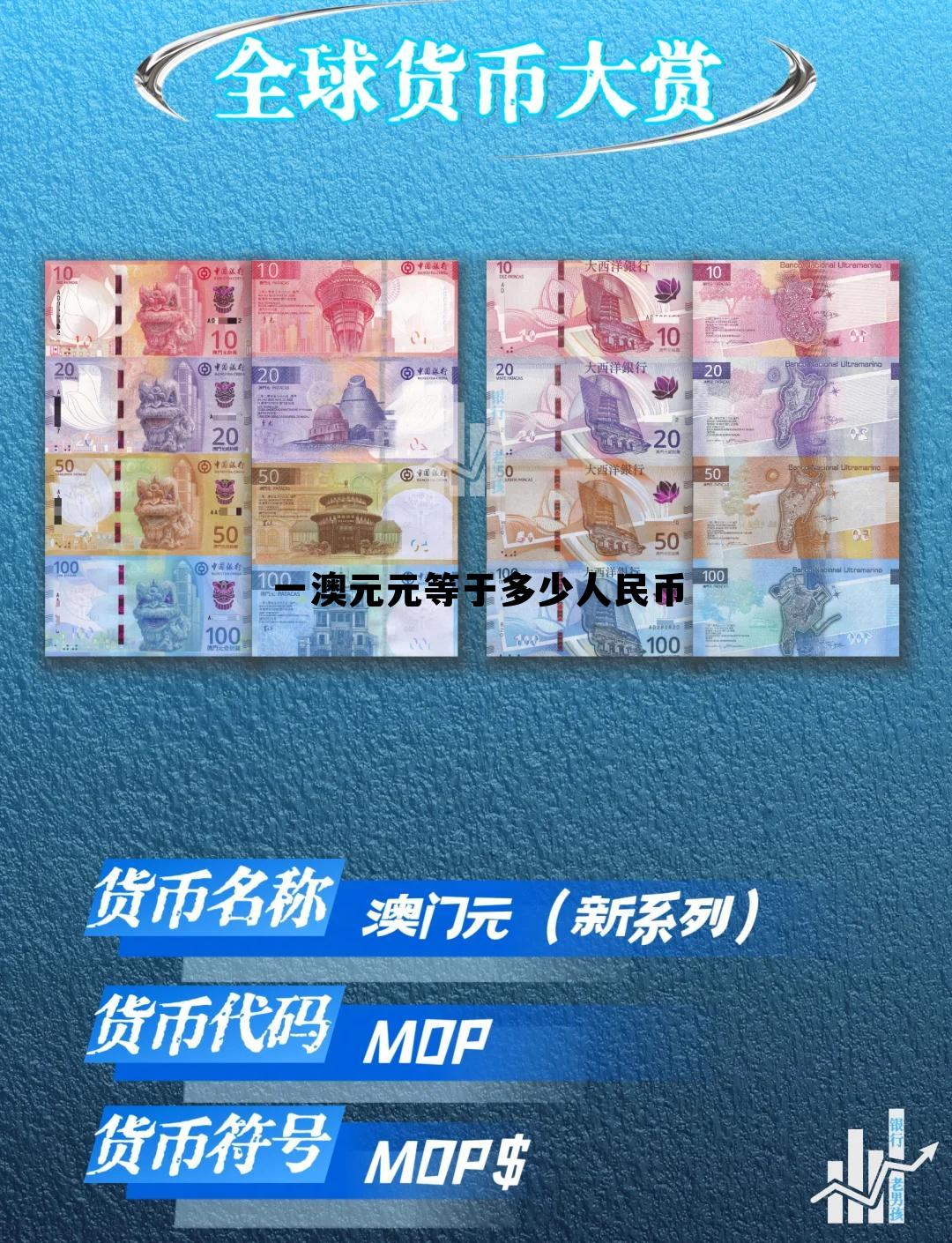 1澳元相当于人民币多少钱?,一澳元元等于多少人民币 1澳元相当于人民币多少钱?,一澳元元等于多少人民币