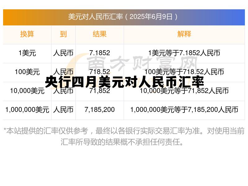 9月汇率一览表，央行四月美元对人民币汇率