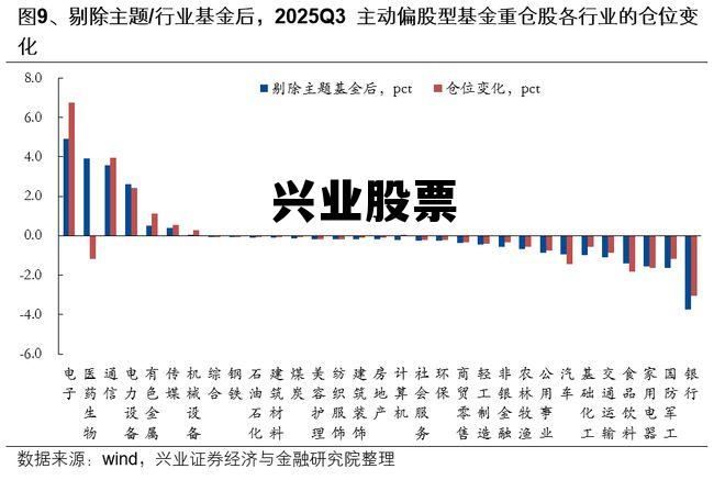 兴业股份重大利好,兴业股票 兴业股份重大利好,兴业股票