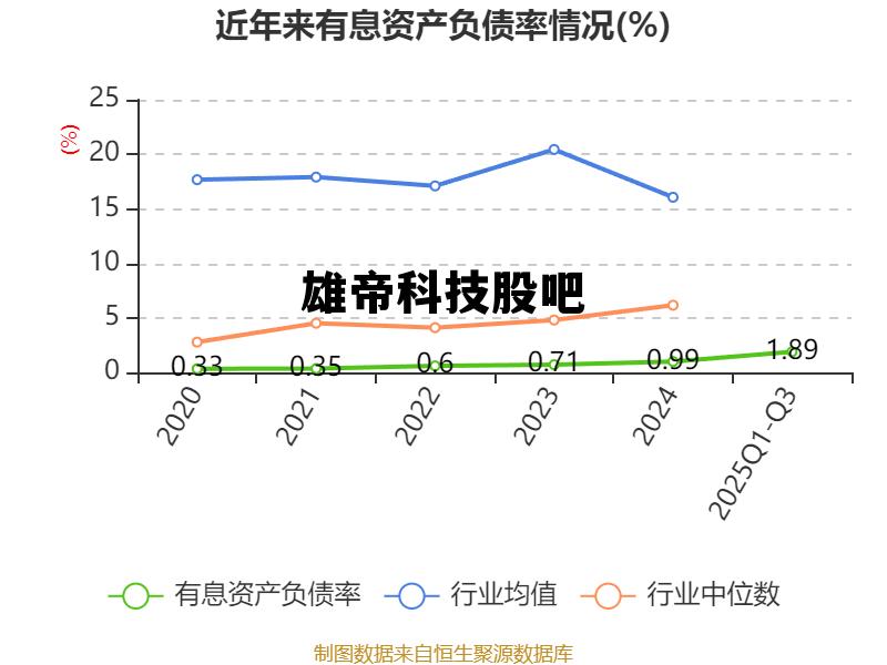 雄帝科技两大利好,雄帝科技股吧 雄帝科技两大利好,雄帝科技股吧