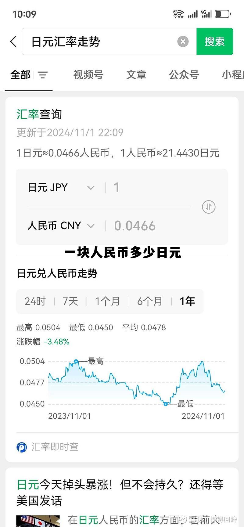 银行一次能换多少日元,一块人民币多少日元 银行一次能换多少日元,一块人民币多少日元